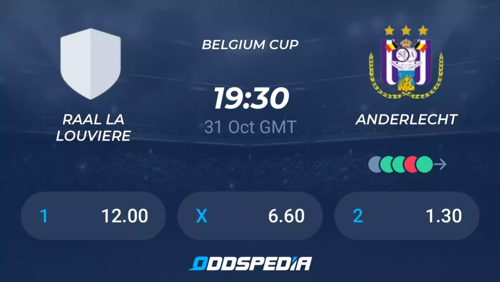 louviere vs anderlecht Prediction And Match Preview