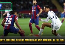 Today’s football results – Your go-to source for real-time updates