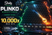 Stake Gave Plinko a Proper Glow Up