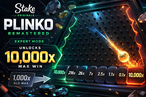 Stake Gave Plinko a Proper Glow Up