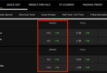 The ultimate guide to how spread betting works in sports