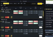 Today’s bookmaker odds and the right time for Asian handicap bets