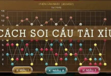 B52club Sic Bo tips and 5 most effective ways to catch the ball