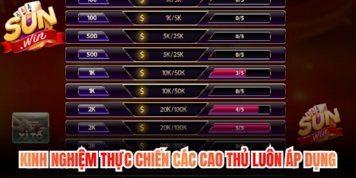 Kinh nghiệm chơi game bài Sunwin – Quan sát, quản lý vốn và giữ tâm lý ổn định