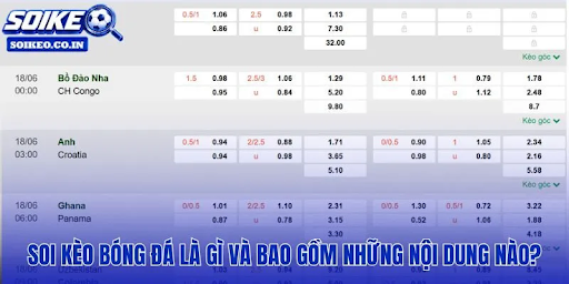 Goals are the simplest attacking and defensive statistics.