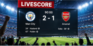 Livescore – How Real-Time Football Data Helps Fans Understand a Match Start with keonhacai5 for Basic Match Context