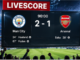 Livescore – How Real-Time Football Data Helps Fans Understand a Match Start with keonhacai5 for Basic Match Context
