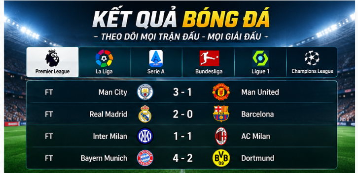 he Kết quả bóng đá section can help users review scores