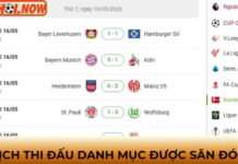 Catch Every Kickoff and Never Miss a Top Football Clash – Rakhoi Football Schedule Rakhoi Football Schedule Covers Various Football Competitions