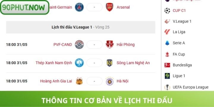 Exploring the 90phut Football Schedule Through Highly Anticipated Matches