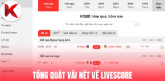 Using Live Score Updates to Follow Football Events with Clear Context Identify the fixture before following its updates