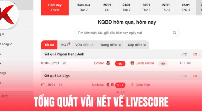 Using Live Score Updates to Follow Football Events with Clear Context Identify the fixture before following its updates