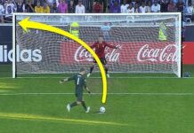 Outstanding Penalty Takers: Notable Penalty Specialists in Football An overview of outstanding penalty takers