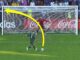 Outstanding Penalty Takers: Notable Penalty Specialists in Football An overview of outstanding penalty takers